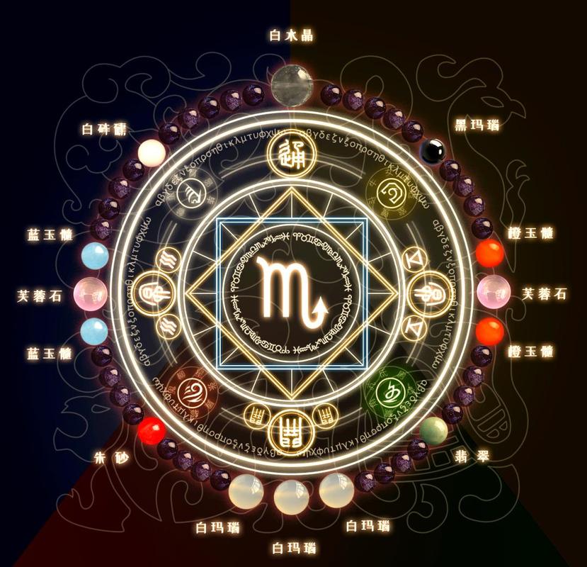 天蝎座性格特点_天蝎座2026年运势分析_天蝎座是什么星座