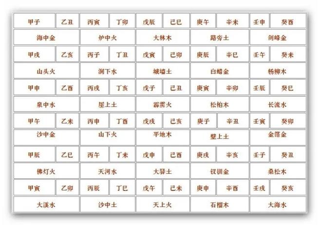 土蛇命海中金命五行相生_土蛇命和海中金命相合吗_土蛇命和海中金命相合吗