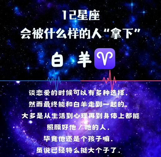 白羊座狮子座配对分析_白羊座和狮子座关系_火象星座相处之道