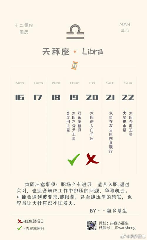 天秤座2026年运势解析_天秤座事业运势2026年_星座运势天秤座
