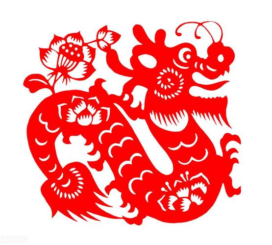 2012属龙孩子的两个文昌方向 男孩向西女孩朝东
