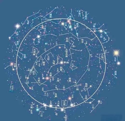 紫微斗数星耀怎么看？主星辅星四化全解析