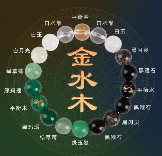76年的龙女命里缺啥_纳音命格解析76年龙女_76年属龙女命里缺什么