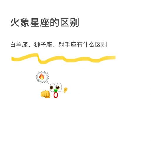 火象星座的起源_火象星座起源_四元素文化核心