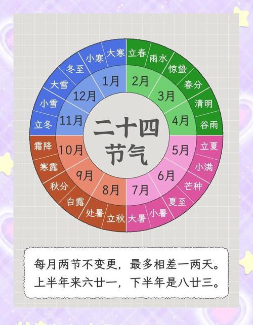 2026金牛座幸运色_金牛座幸运色攻略_金牛座幸运色
