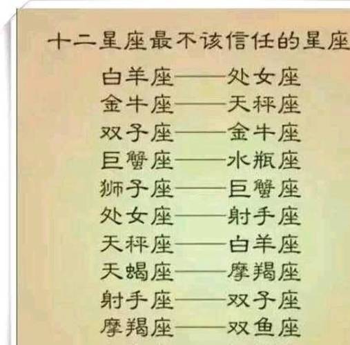 双子座和狮子座配对指数详细解析 性格适配度情感相融情况