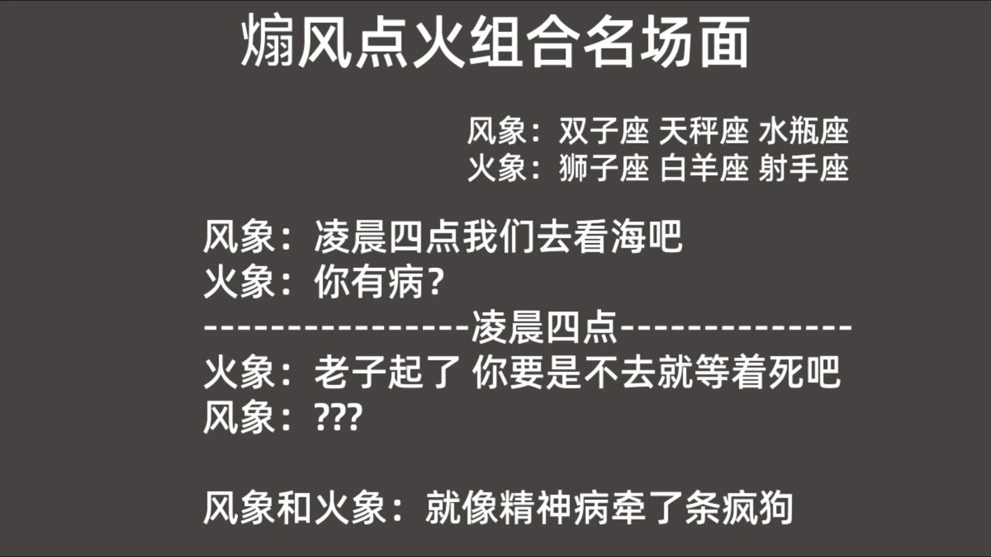 火象星座的创造力_火象星座创造力核心优势_火象星座创造力特质