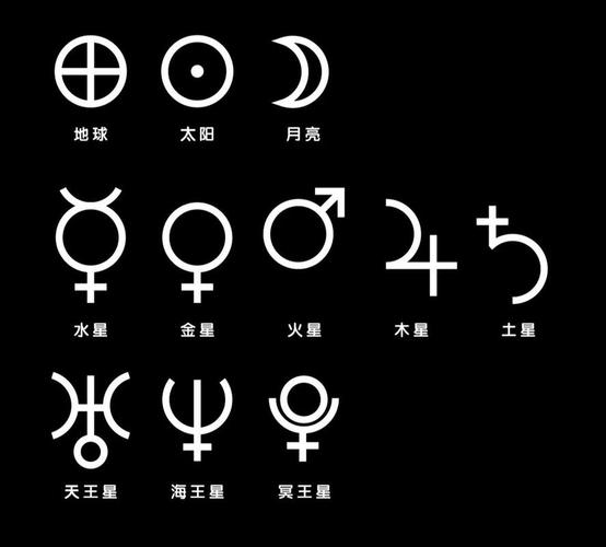 火象星座的活力_火象星座职场表现_火象星座活力来源