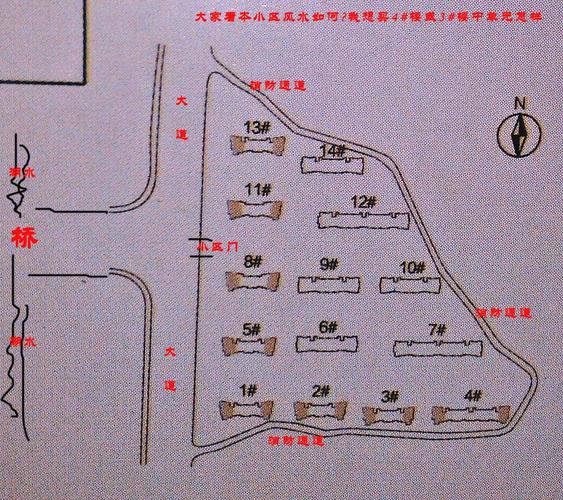 木马命风水楼层选择_木马命住几楼好_木马命适宜楼层五行分析