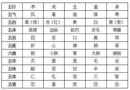 巳火性格特点_十二地支巳火详解_巳火在八字中代表什么