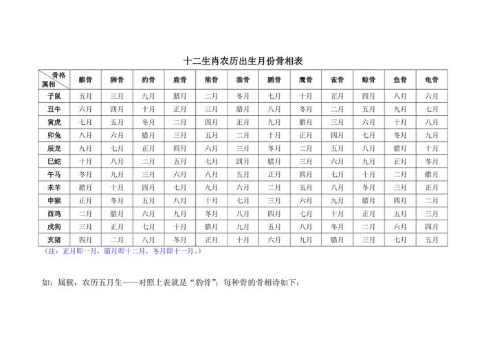 1997年冬月属牛人性格特点_97年冬月属牛人事业财运怎么发展_97年冬月属牛出生命运