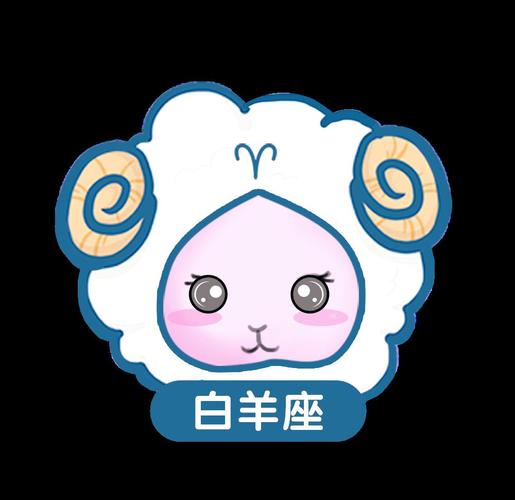 白羊座事业运势分析_白羊座明天的运气怎么样_白羊座明天运势