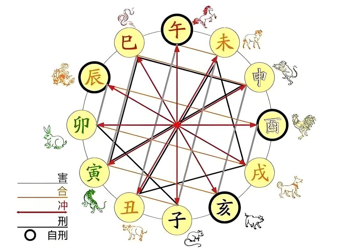 水蛇命和大海水命相合吗_水蛇命与大海水命婚配分析_水蛇命和大海水命合吗
