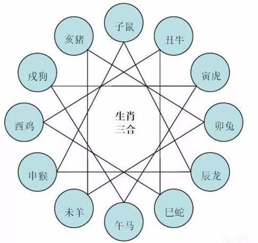 金羊命与水命相生相克_金羊命和水命的般配吗_金羊命水命婚配分析