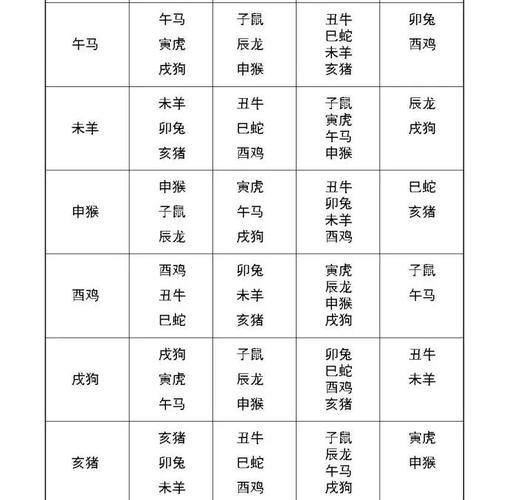 金羊命和水命的般配吗_金羊命水命婚配分析_金羊命与水命相生相克