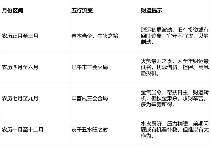 庚戌年属狗金命土命详解_1970年狗年纳音五行_70年狗是金命还是土命