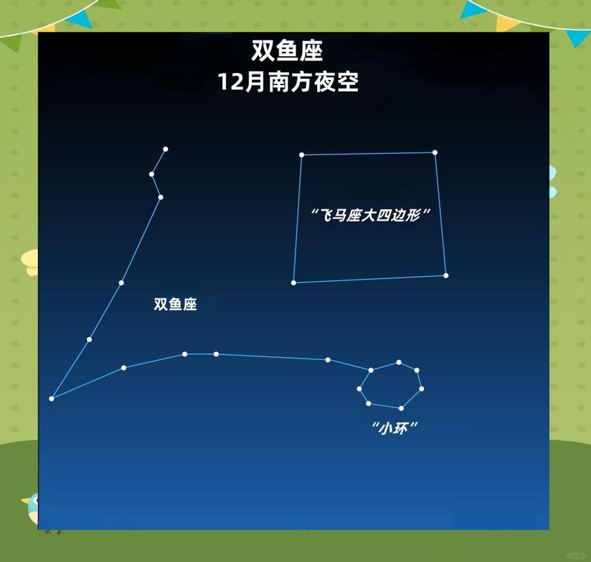 太阳双鱼月亮双鱼区别_太阳双鱼与月亮双鱼性格差异_双鱼座怎么分辨太阳双鱼和月亮双鱼