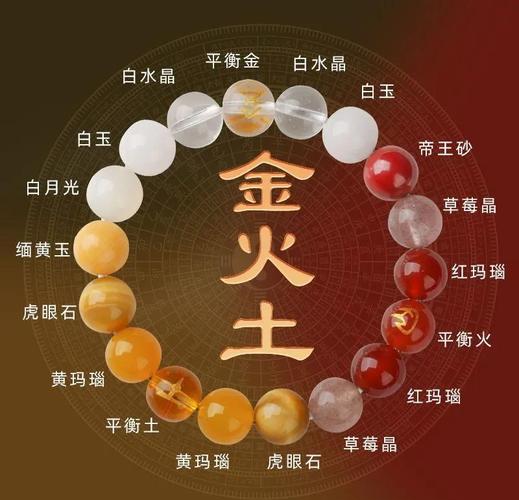 金龙命戴什么最旺_金龙命佩戴饰品禁忌_金龙命适合佩戴什么材质饰品