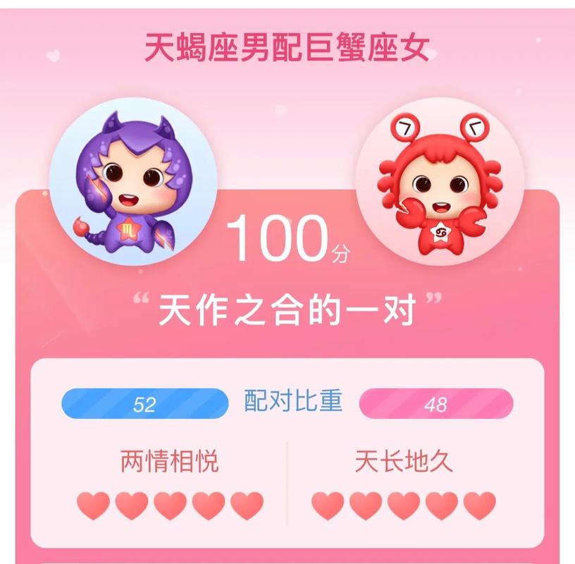 巨蟹座天蝎座商业合作优势_巨蟹座天蝎座合伙创业_巨蟹座和天蝎座做生意合财吗