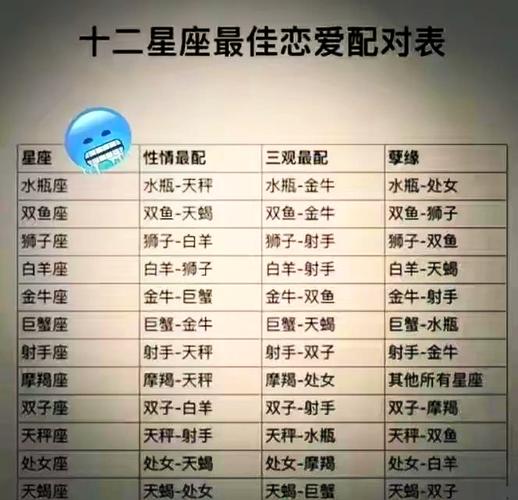和天秤座谈恋爱是一种什么样的体验_恋爱天秤座温柔_天秤座恋爱相处技巧