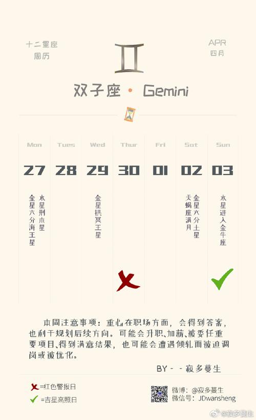 2026年双子座学业运势波动_2026年双子座的学业怎么样_双子座2026年学业优势思维敏捷
