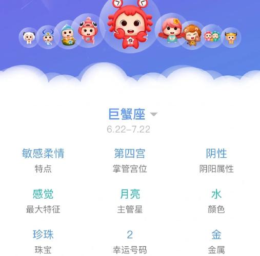 6月22日出生到底是双子座还是巨蟹座？看完就清楚
