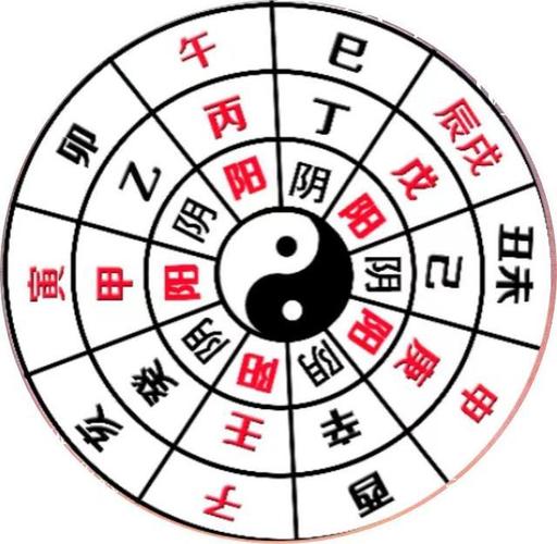 什么是天干_天干在八字中的作用_天干是什么意思