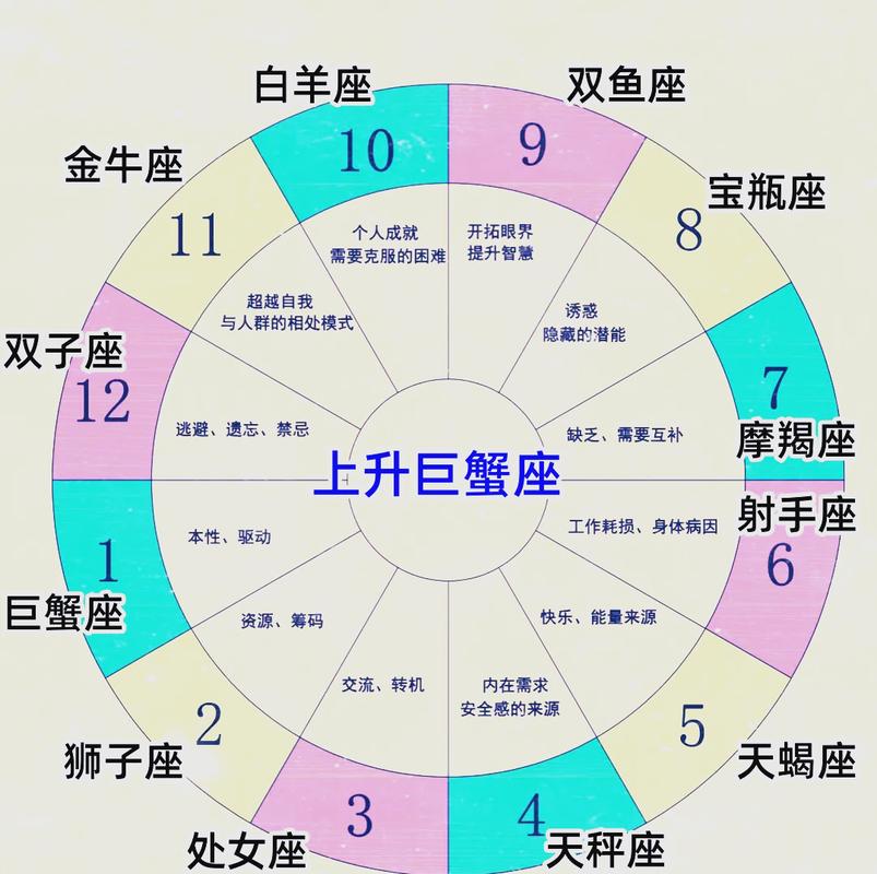 巨蟹座今日幸运色_巨蟹座今天的幸运色是什么色?_银白色浅蓝色搭配