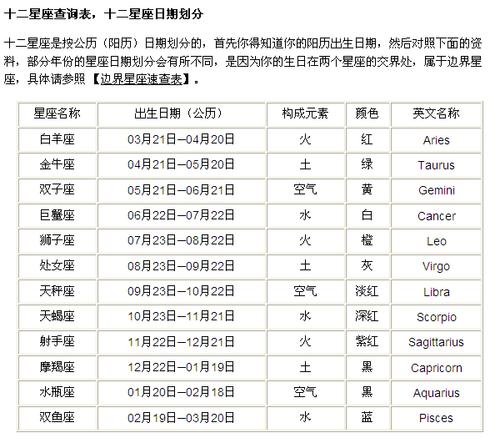 摩羯座是几月几日到几月几日_摩羯座具体日期划分_摩羯座日期范围