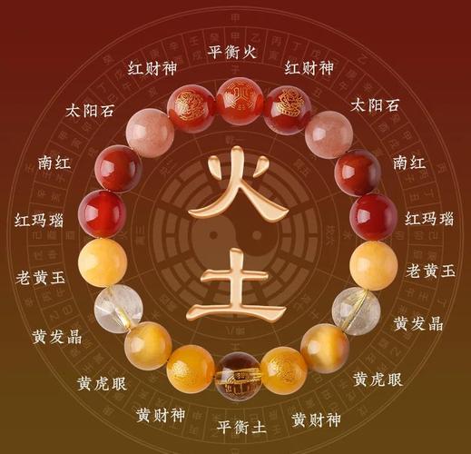 土虎命里缺什么？五行补旺最全指南