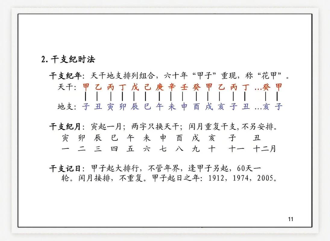 天干地支纪年法_天干地支纪年法_六十甲子组合规则