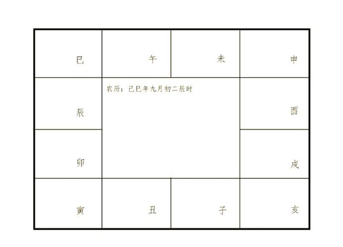 紫微斗数详细排盘_紫微斗数排盘资料_紫微斗数详细排盘