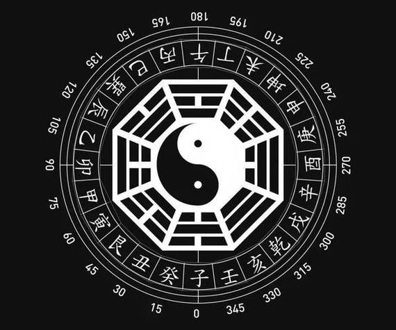 易经八卦生辰八字算命方法_易经八卦生辰八字算命准确度_易经八卦生辰八字算命