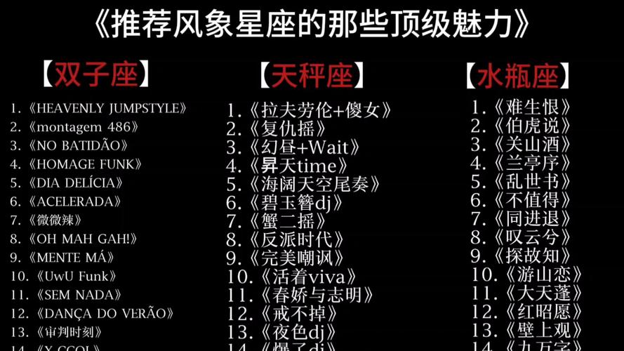 风象星座魅力_风象星座沟通能力_风象星座吸引力特点