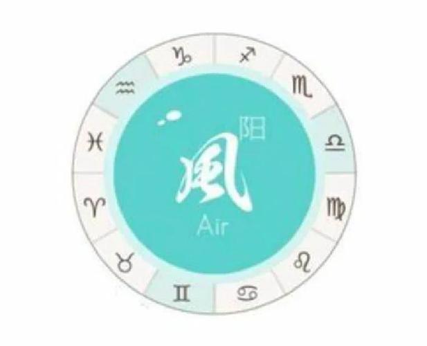 风象星座沟通能力强_风象星座优点_风象星座思维优势