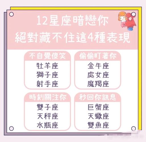 金牛座暗恋如何察觉_金牛座暗恋表现_金牛座暗恋表现