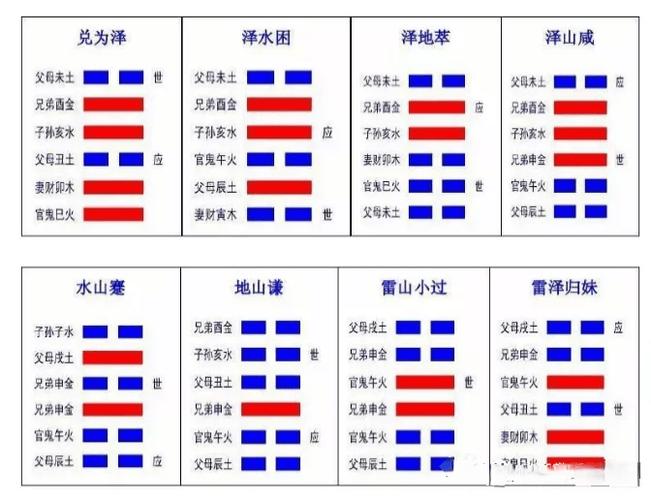 易经到底讲的是什么 普通人看得懂吗