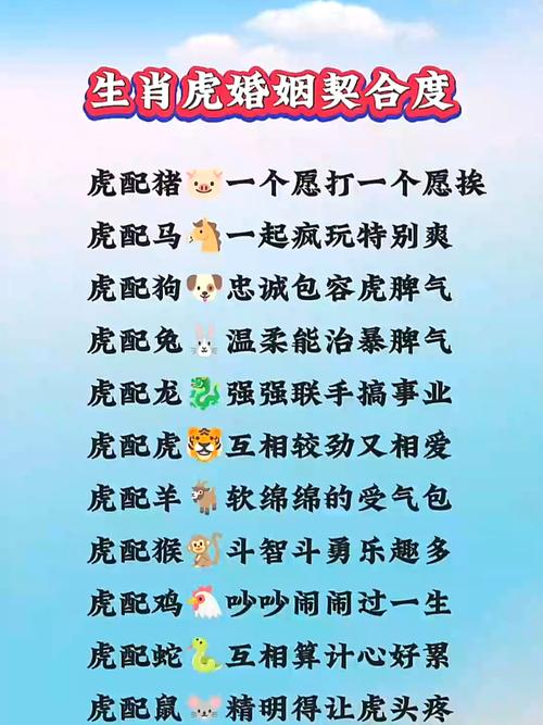 2026年属虎女会嫁给什么样的男人