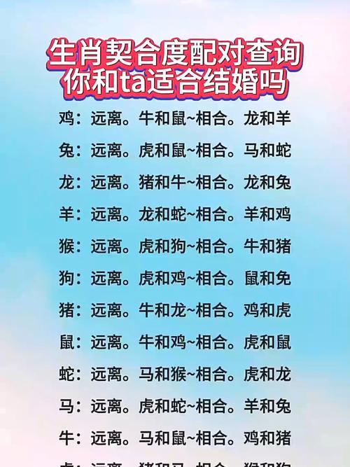 龙女与猴鼠鸡男婚配分析_2026年龙女会嫁给谁_2026年属龙女性最佳婚配生肖男