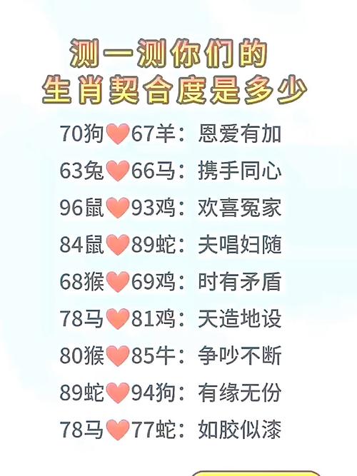 龙女与猴鼠鸡男婚配分析_2026年龙女会嫁给谁_2026年属龙女性最佳婚配生肖男