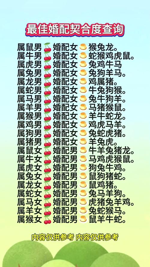 龙女与猴鼠鸡男婚配分析_2026年龙女会嫁给谁_2026年属龙女性最佳婚配生肖男