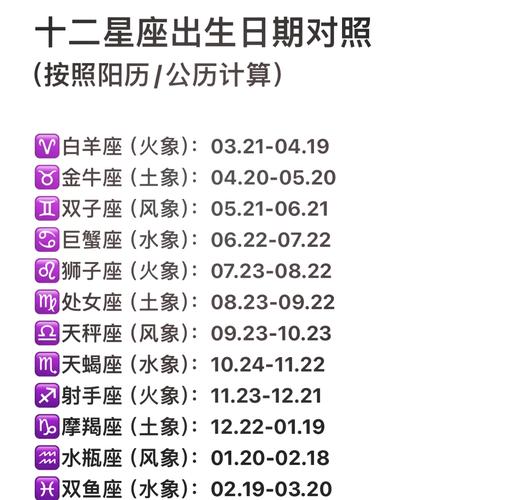 天秤座是几月到几月几日 天秤座出生日期对照表
