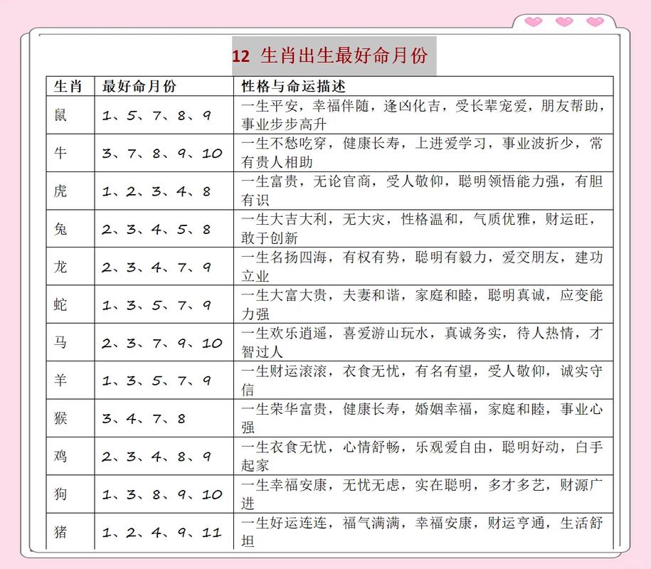 农历月份属马运势_薄命马是几月的马_薄命马是几月的马