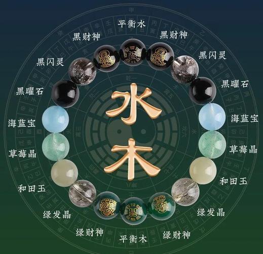 木羊命补五行的实际方法_木羊命怎么补五行_木羊命五行补什么看什么