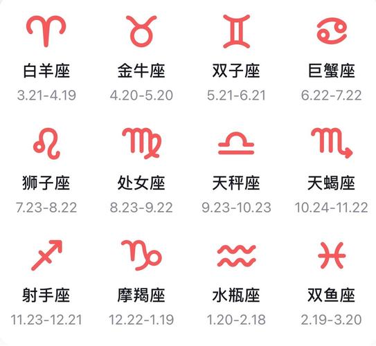 巨蟹座公历日期 农历转换 巨蟹座出生日期查询_巨蟹座是农历几月几日出生的