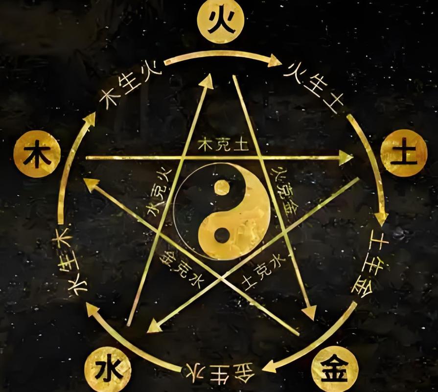 火牛命五行缺什么_火牛命最缺什么五行_火牛命补水补火方法
