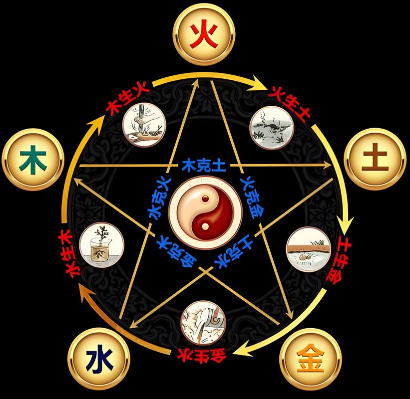 火牛命补水补火方法_火牛命五行缺什么_火牛命最缺什么五行