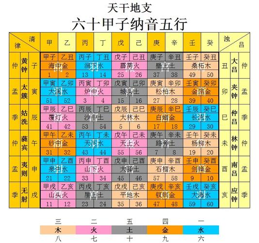 山头火命财运事业_山头火属于几等命_山头火命性格特征