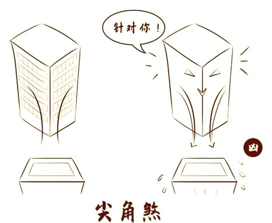 八字隔角煞详解：命带此煞如何化解运势危机