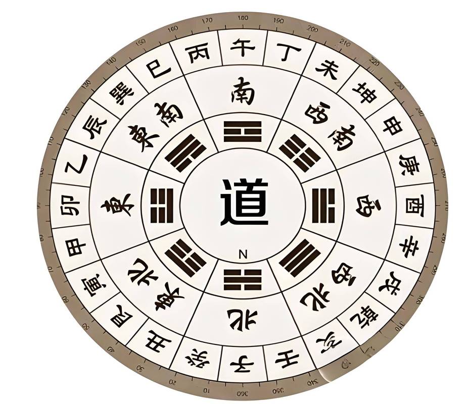 如何准确找到八字喜用神？资深命理师揭秘五行平衡核心法则